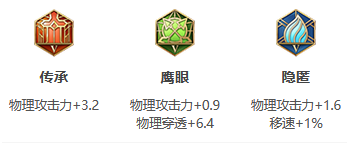 王者榮耀S26賽季公孫離如何出裝?王者榮耀S26賽季公孫離出裝攻略截圖