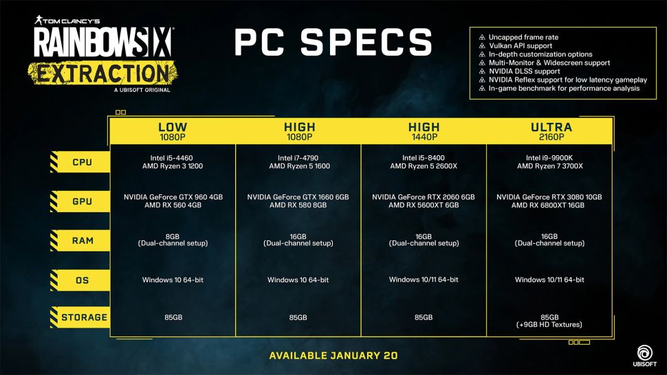 育碧公布《彩虹六号：异种》PC配置需求