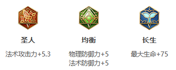 王者榮耀S26賽季蔡文姬如何出裝?王者榮耀S26賽季蔡文姬出裝攻略截圖