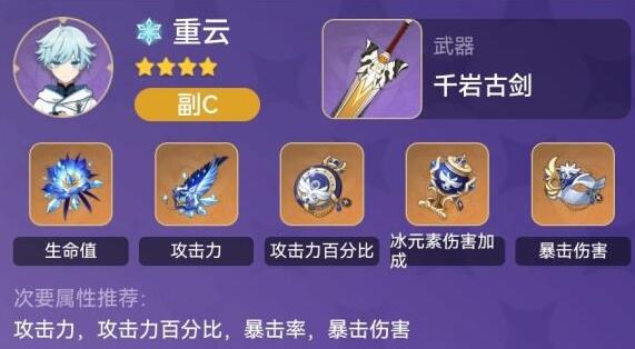 原神罗莎莉亚云堇永冻队怎么搭配？原神罗莎莉亚云堇永冻队搭配推荐截图