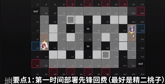 明日方舟喉舌如何打？明日方舟喉舌打法介绍