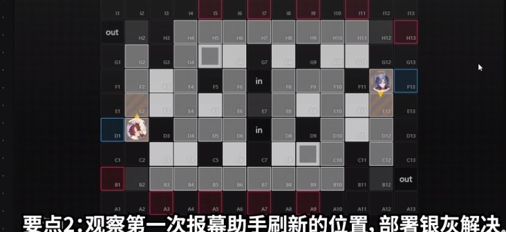 明日方舟喉舌如何打？明日方舟喉舌打法介绍