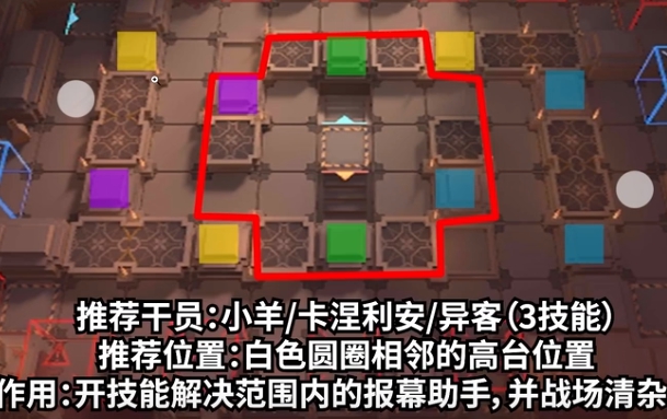 明日方舟喉舌如何打？明日方舟喉舌打法介绍