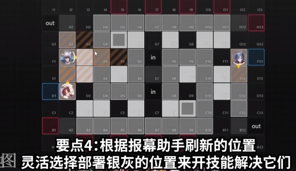 明日方舟喉舌如何打？明日方舟喉舌打法介绍