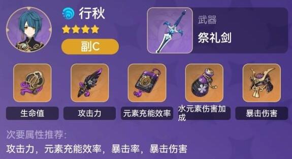 原神罗莎莉亚云堇永冻队怎么搭配？原神罗莎莉亚云堇永冻队搭配推荐截图