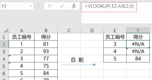 vlookup函数为什么匹配不出来?vlookup函数匹配不出来的原因介绍截图