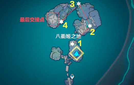 原神八衢姬之试炼高门之火怎么玩？原神八衢姬之试炼高门之火玩法攻略截图