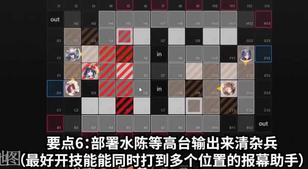 明日方舟喉舌如何打？明日方舟喉舌打法介绍