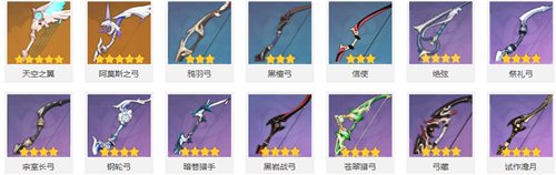 原神2022最强武器有哪些?原神2022最新最强武器排行截图