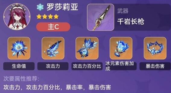 原神罗莎莉亚云堇永冻队怎么搭配？原神罗莎莉亚云堇永冻队搭配推荐截图