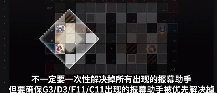 明日方舟喉舌如何打？明日方舟喉舌打法介绍