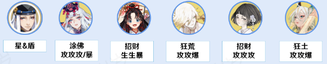 陰陽師赤月復蘇第一天陣容怎么搭配？陰陽師赤月復蘇第一天陣容搭配推薦截圖