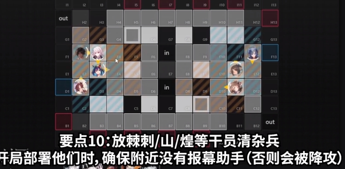 明日方舟喉舌如何打？明日方舟喉舌打法介绍