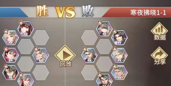 斗罗大陆武魂觉醒寒夜拂晓怎么过?斗罗大陆武魂觉醒寒夜拂晓全关卡通关攻略