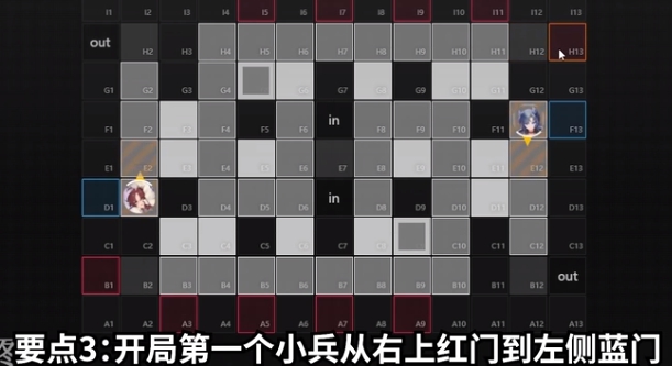 明日方舟喉舌如何打？明日方舟喉舌打法介绍