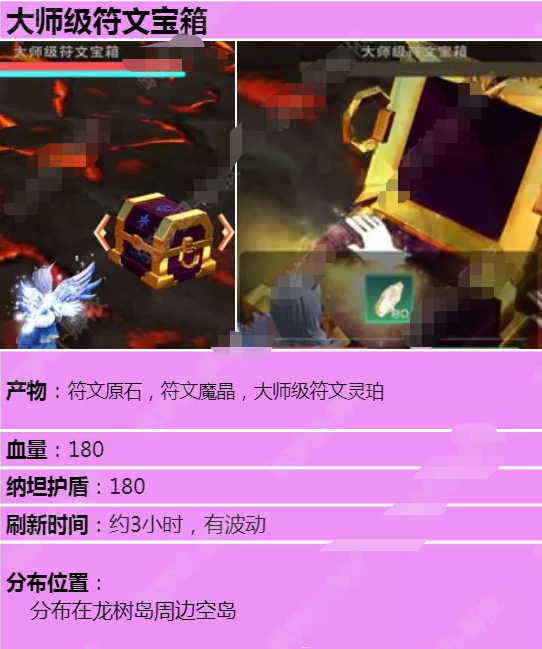 创造与魔法贝雅大陆符文宝箱在哪里?创造与魔法贝雅大陆符文宝箱位置一览截图