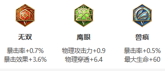 王者榮耀S26賽季黃忠如何出裝?王者榮耀S26賽季黃忠出裝攻略截圖