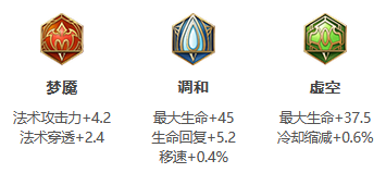 王者榮耀S26賽季魯班大師如何出裝?王者榮耀S26賽季魯班大師出裝推薦截圖