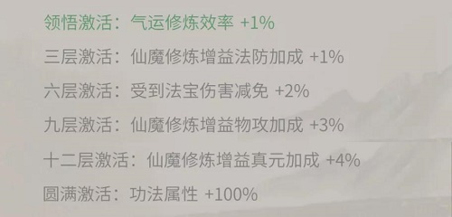 一念逍遥二十二阶功法属性效果怎么样?一念逍遥二十二阶功法属性效果介绍