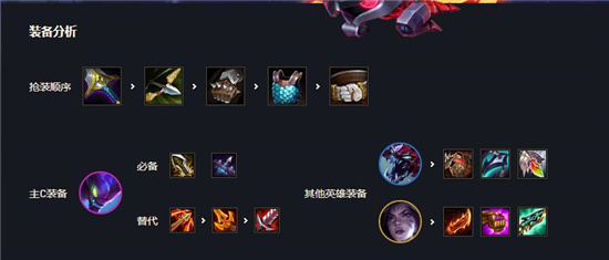 金鏟鏟之戰(zhàn)五變異飛天螳螂陣容怎么搭配?金鏟鏟之戰(zhàn)五變異飛天螳螂陣容搭配推薦截圖