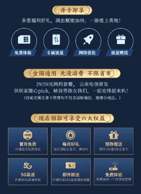 《王者荣耀》与中国电信联合推出龙翼王者卡 开卡充值即领王者币