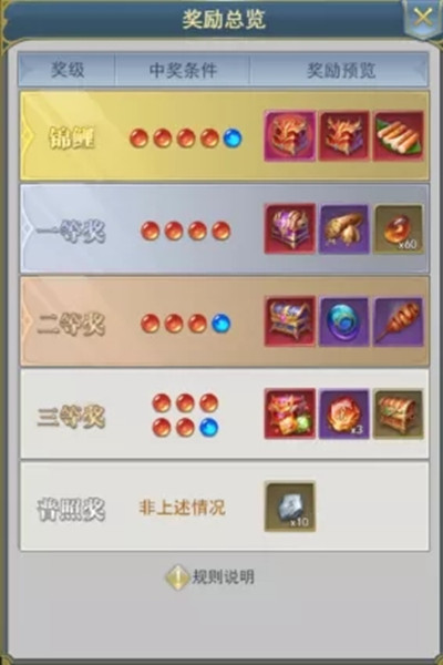 斗罗大陆h5周年锦鲤活动怎么玩?斗罗大陆h5周年锦鲤活动攻略截图