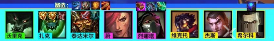 云頂之弈s6.5煉金科技陣容怎么搭配?云頂之弈s6.5煉金科技陣容攻略