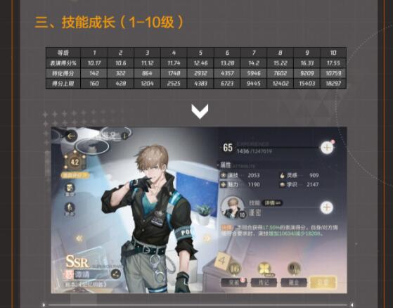 绝对演绎谭靖强度怎么样？绝对演绎谭靖强度介绍