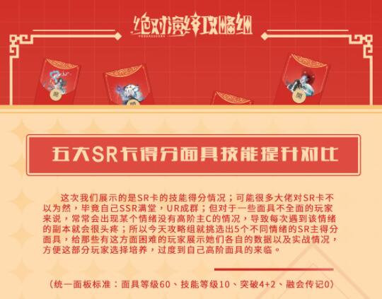 絕對演繹SR主得分面具哪個好？絕對演繹SR主得分面具對比介紹