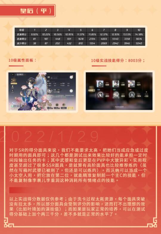 絕對演繹SR主得分面具哪個好？絕對演繹SR主得分面具對比介紹截圖