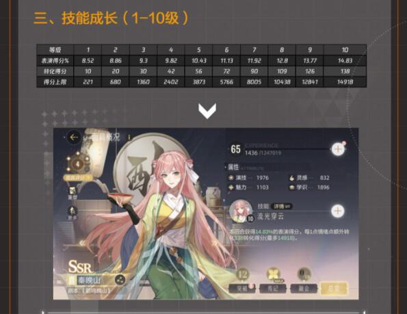 絕對演繹喜面具秦晚山技能強度怎么樣？絕對演繹喜面具秦晚山技能強度介紹截圖