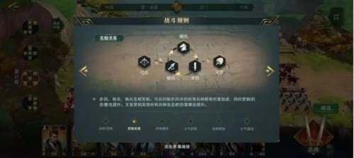 卧龙吟2兵种克制关系是什么？卧龙吟2兵种克制关系介绍