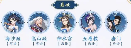 武林閑俠海沙派陣容怎么搭配？武林閑俠海沙派陣容搭配推薦