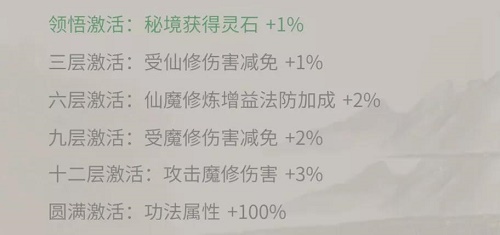 一念逍遥二十二阶功法属性效果怎么样?一念逍遥二十二阶功法属性效果介绍