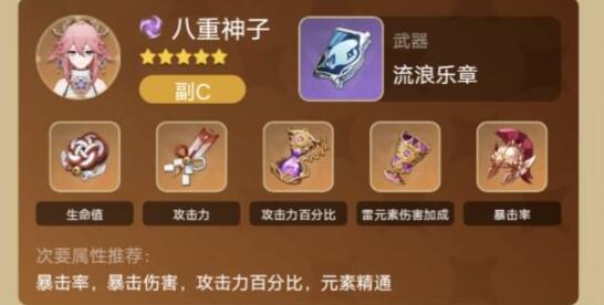 原神雷八萬班陣容怎么玩？原神雷八萬班陣容搭配思路解析截圖