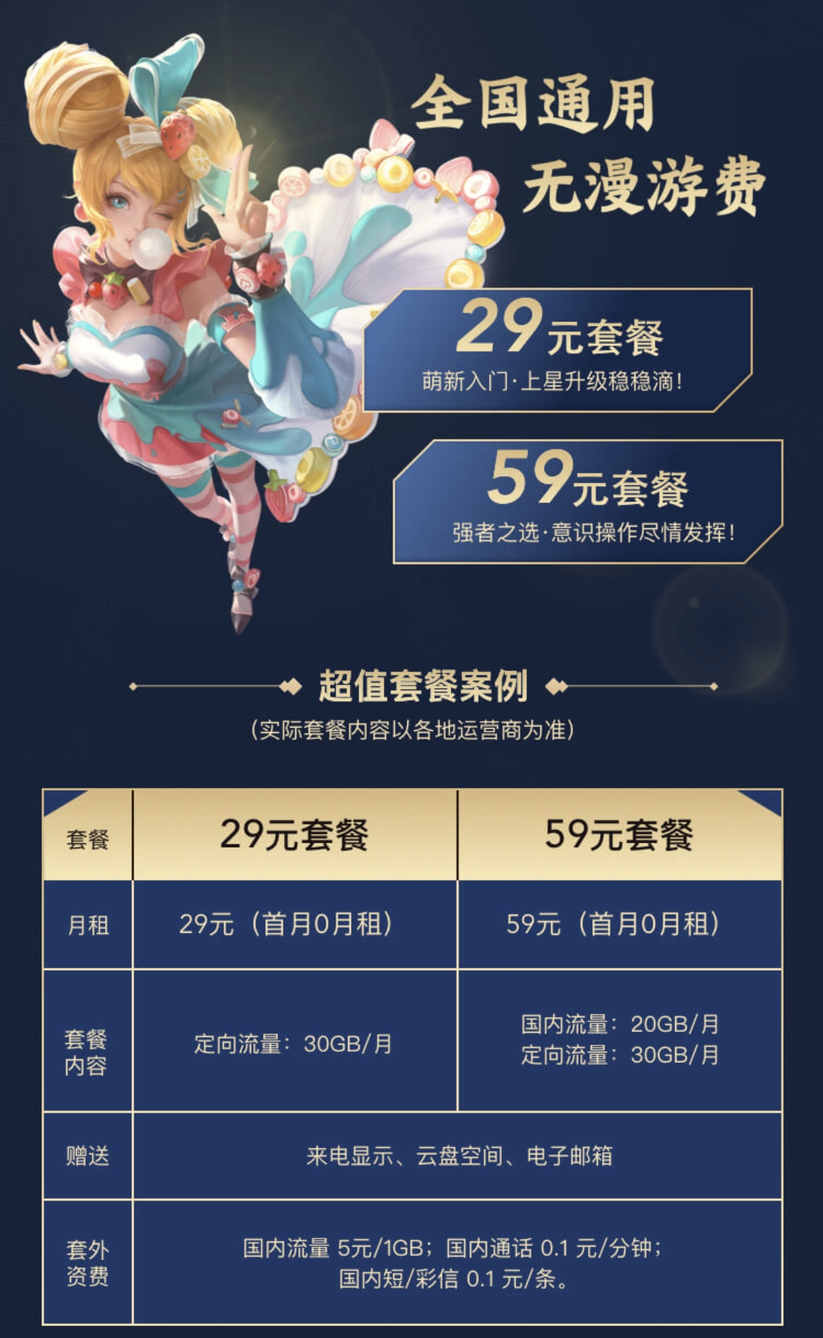 《王者荣耀》与中国电信联合推出龙翼王者卡 开卡充值即领王者币