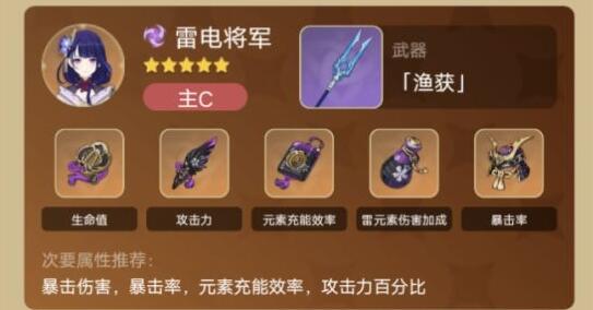原神雷八萬班陣容怎么玩？原神雷八萬班陣容搭配思路解析