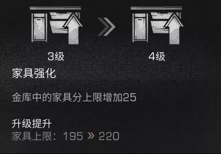 明日之后收纳能力怎么提升？明日之后收纳能力提升攻略