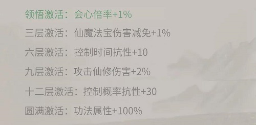 一念逍遥二十二阶功法属性效果怎么样?一念逍遥二十二阶功法属性效果介绍