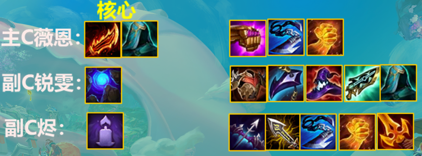 金铲铲之战夜幽薇恩阵容怎么搭配？金铲铲之战夜幽薇恩阵容搭配推荐