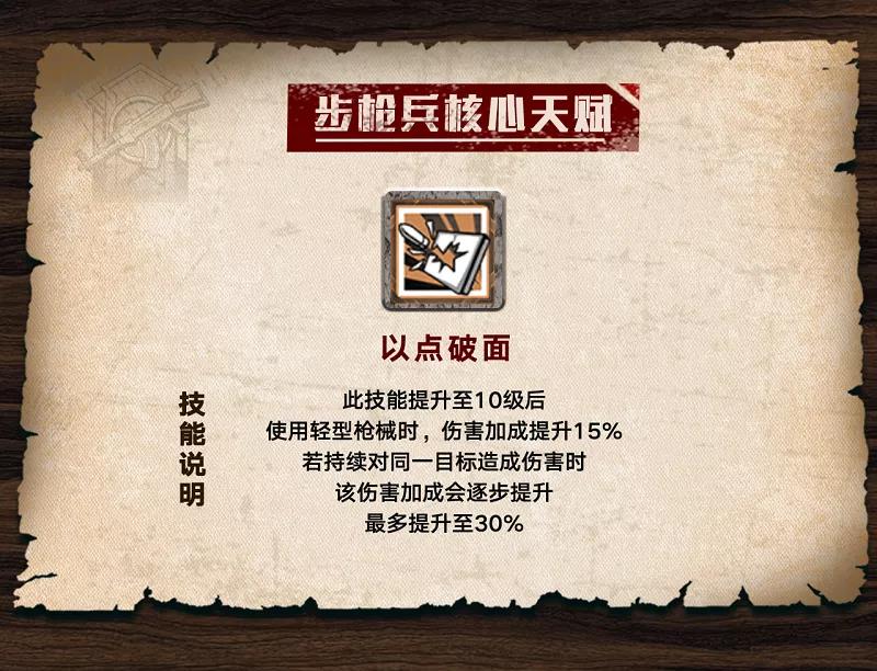 明日之后步枪兵新增核心天赋怎么样？明日之后步枪兵新增核心天赋介绍