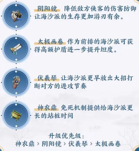 武林閑俠海沙派陣容怎么搭配？武林閑俠海沙派陣容搭配推薦截圖