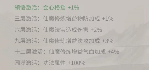 一念逍遥二十二阶功法属性效果怎么样?一念逍遥二十二阶功法属性效果介绍
