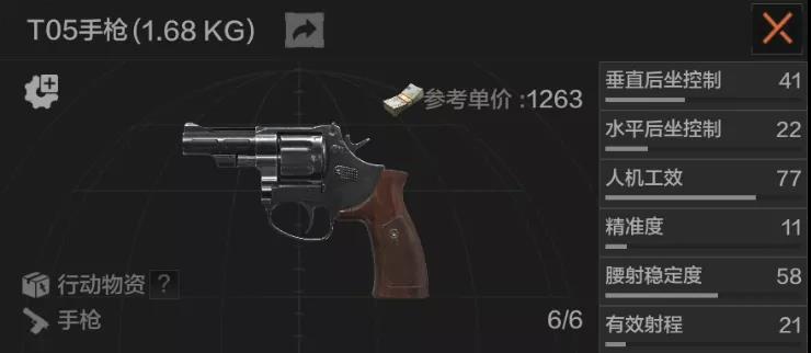 暗區突圍T05手槍強度怎么樣?暗區突圍T05手槍強度介紹
