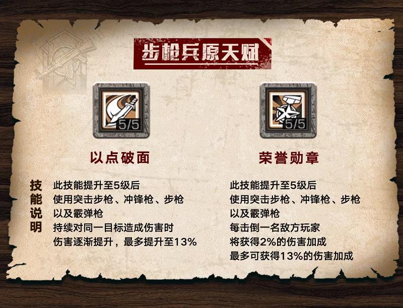 明日之后步枪兵新增核心天赋怎么样？明日之后步枪兵新增核心天赋介绍