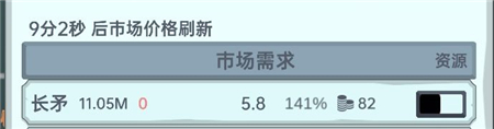 放置文明零售玩法是什么？放置文明零售玩法介紹