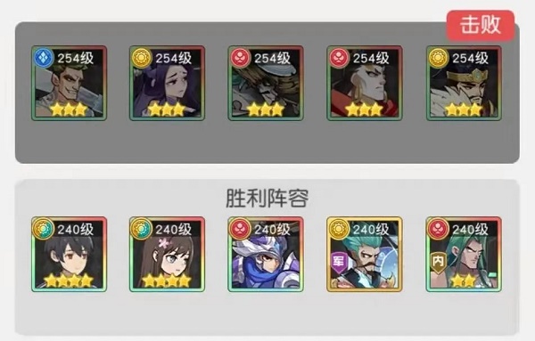 小浣熊百将传汴京战纪白胜怎么过？小浣熊百将传汴京战纪白胜打法攻略