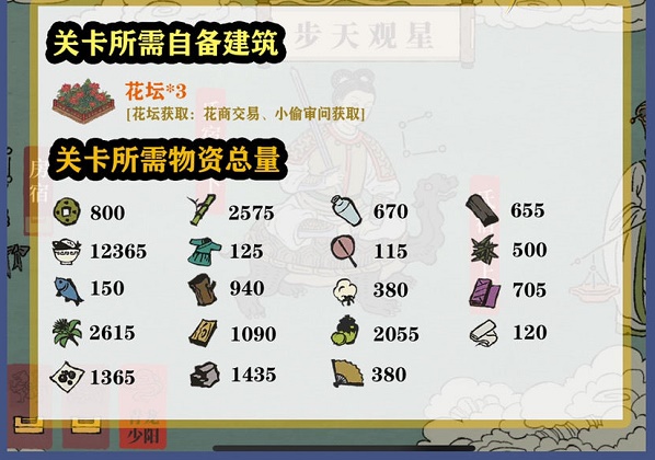 江南百景圖東宮蒼龍氐宿下怎么過?江南百景圖東宮蒼龍氐宿下通關(guān)方法