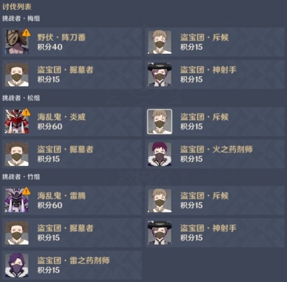 原神百人一揆第一天誦讀俳句吧怎么過?原神百人一揆第一天通關攻略
