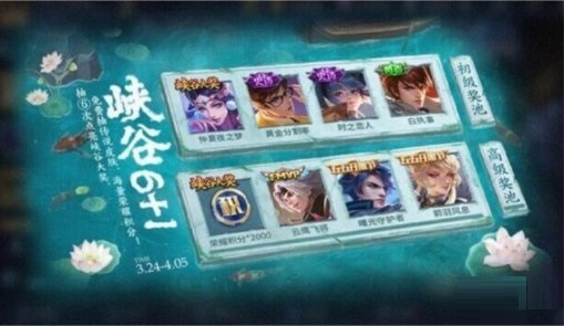 王者荣耀峡谷抽奖活动怎么玩？王者荣耀峡谷抽奖活动玩法介绍